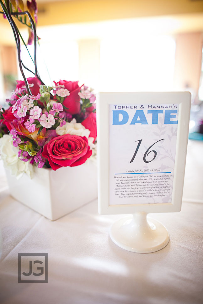 Almansor Court Wedding Reception